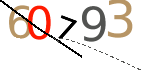 Zadejte znaky uvedené na obrázku