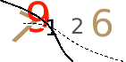 Zadejte znaky uvedené na obrázku