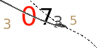 Zadejte znaky uvedené na obrázku