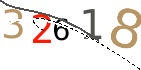 Zadejte znaky uvedené na obrázku
