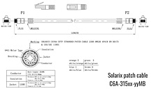 Produkt Patch kabel CAT6A SFTP LSOH 0,5m šedý non-snag-proof C6A-315GY-0,5MB - Solarix - Patch kabely