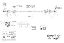 Produkt Patch kabel CAT6 SFTP PVC 1m zelený snag-proof C6-315GR-1MB - Solarix - Patch kabely