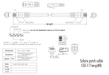 Produkt Patch kabel plochý CAT5E UTP LSOH 2m šedý non-snag-proof C5E-111GY-2MB - Solarix - Patch kabely ploché